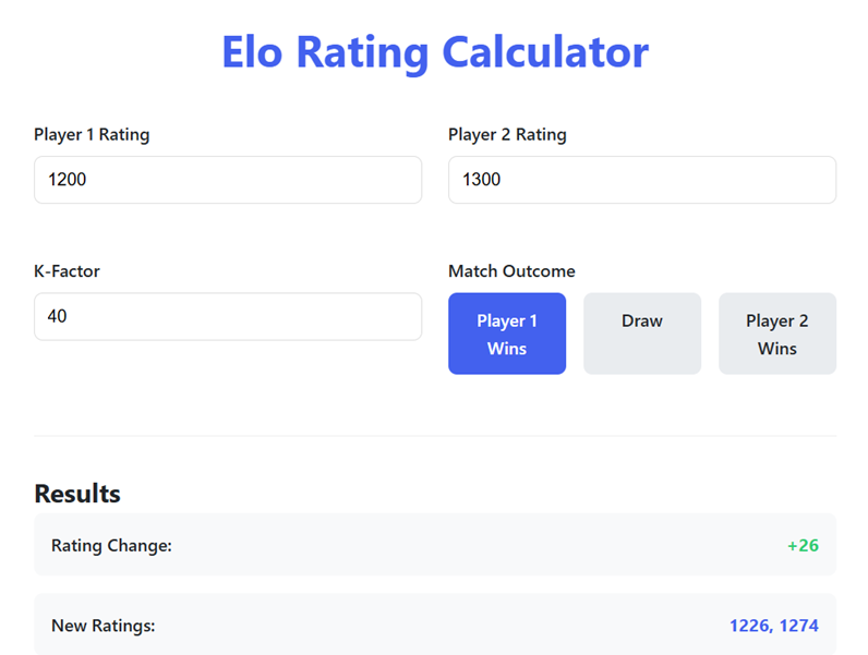 Elo Rating Calculator