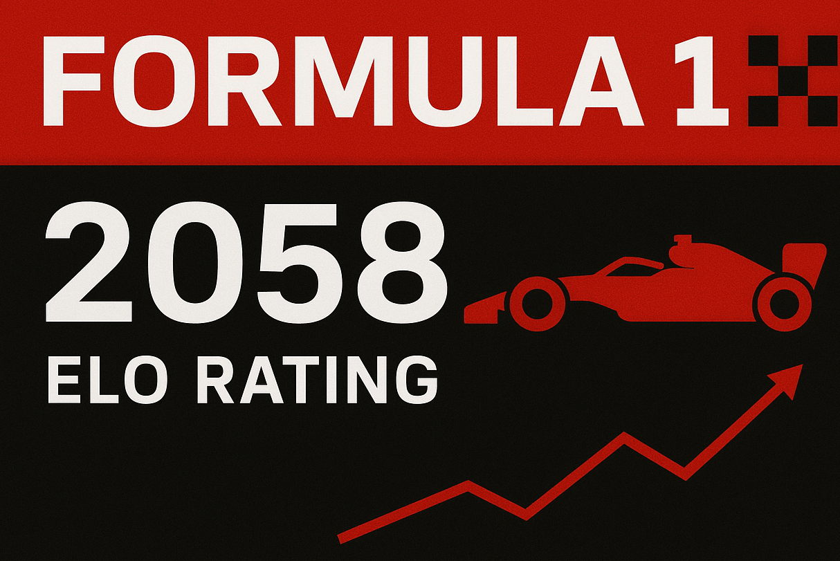 Formula 1 Elo